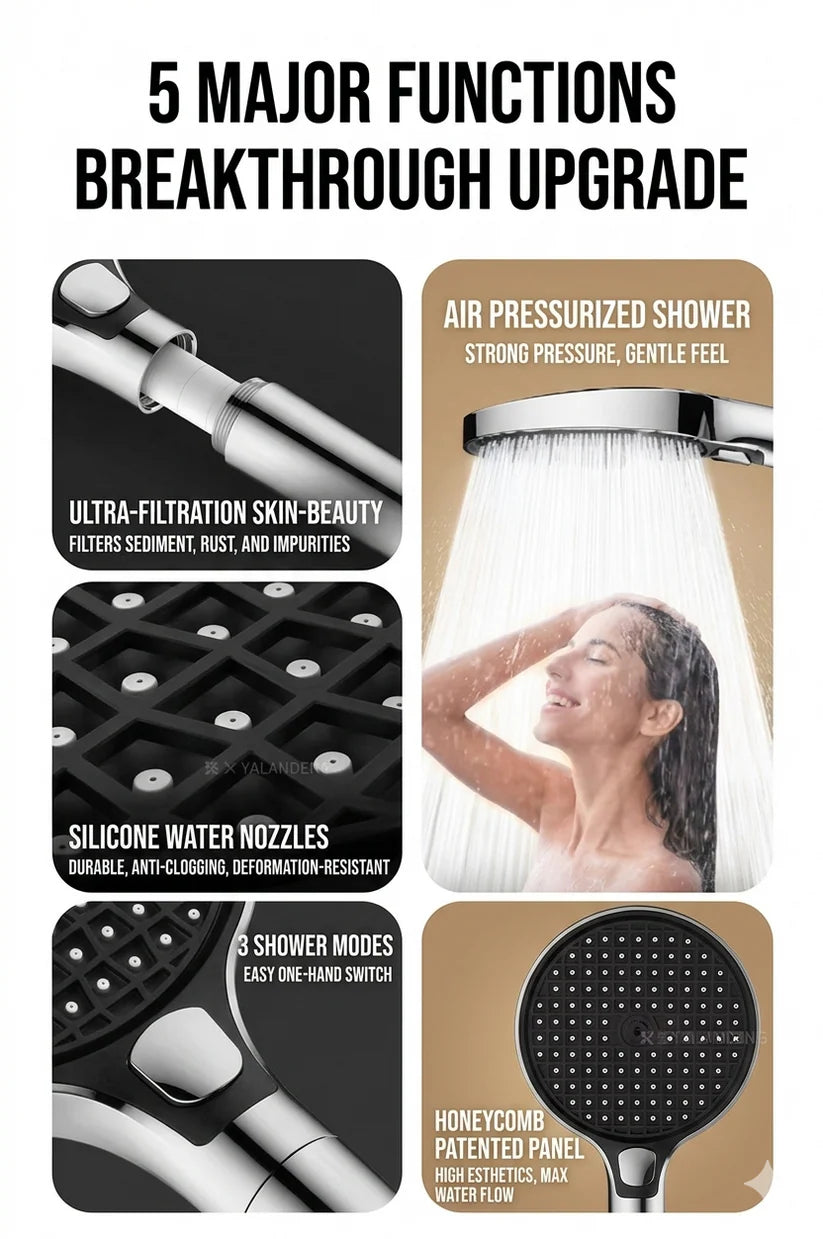 Finally — Hotel-Level Water Pressure in Your Own Shower